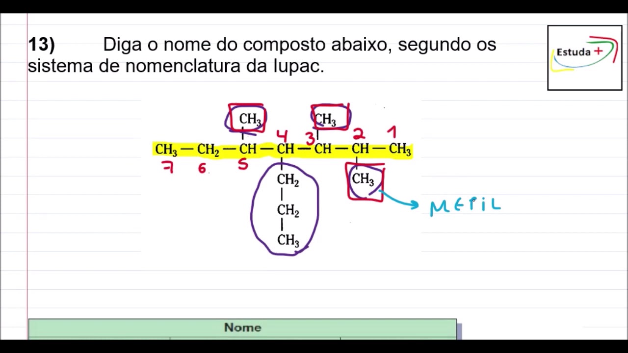 Nomenclatura de Hidrocarbonetos Ramificados