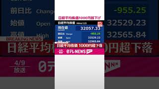 Download lagu 【速報】日経平均株価1000円超下げ  #shorts mp3