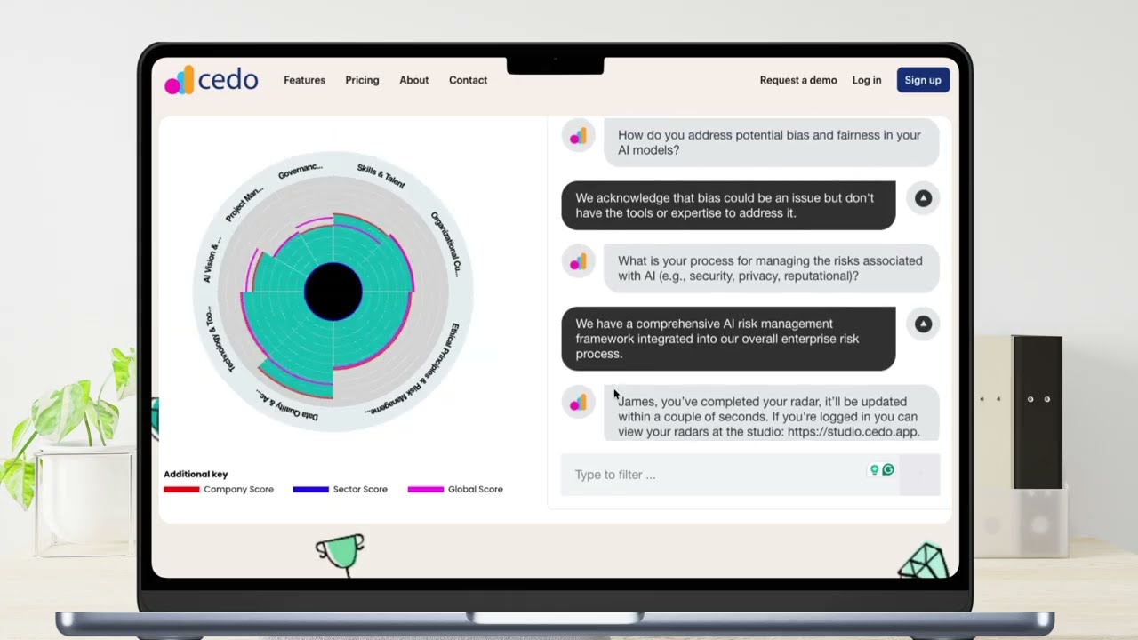 Cedo: Radar Introduction