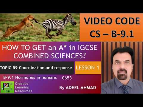 Coordination and response Combined Sciences IGCSE B9.1