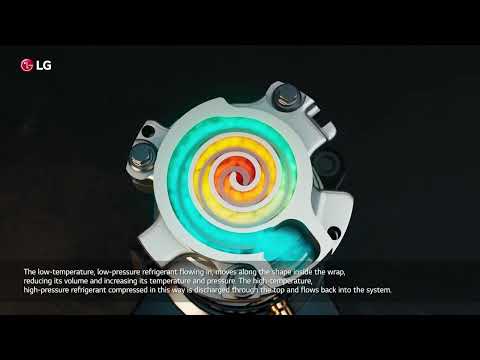 The Basics of a Scroll Compressor for Air Conditioner