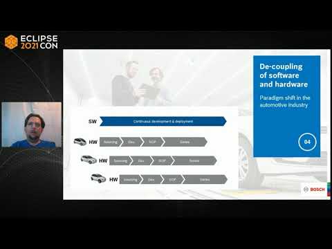 From Automobiles to Software Defined Vehicles