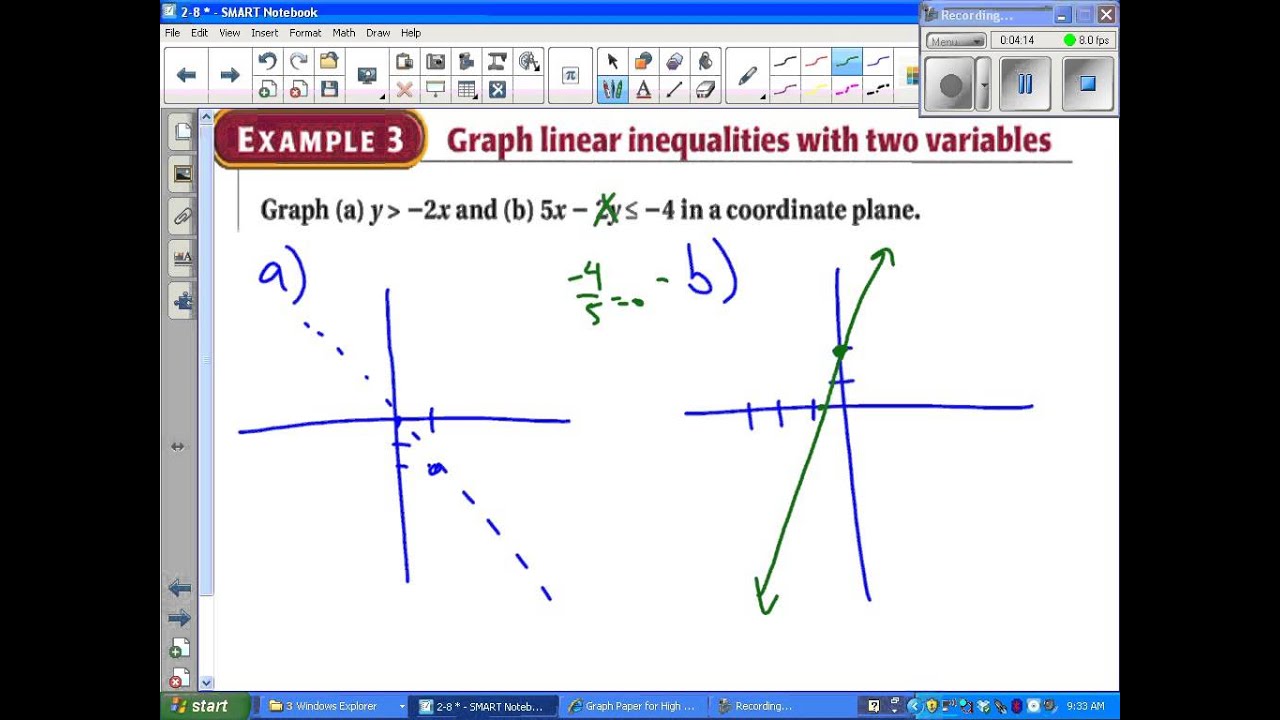 Algebra II 2-8 Graph Linear Inequalities in Two Variables