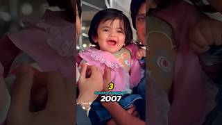 Download lagu Heyy Babyy Movie Cast Then & Now (2007-2024) mp3 Download lagu Heyy Babyy Movie Cast Then & Now (2007-2024) mp3