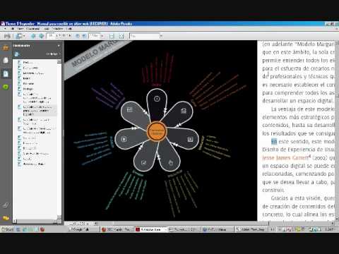 download lagu mp3 mp4 Modelo Margarita, download lagu Modelo Margarita gratis, unduh video klip Modelo Margarita