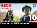 The Blacklist Season 10 Trailer, Release Date, Episode 1 Promo & What To Expect
