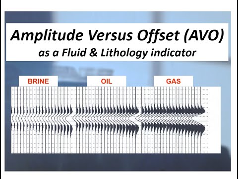 Unlocking AVO How Amplitude Variation with Offset Reveals HC Secrets| Your Ultimate Geophysics Guide