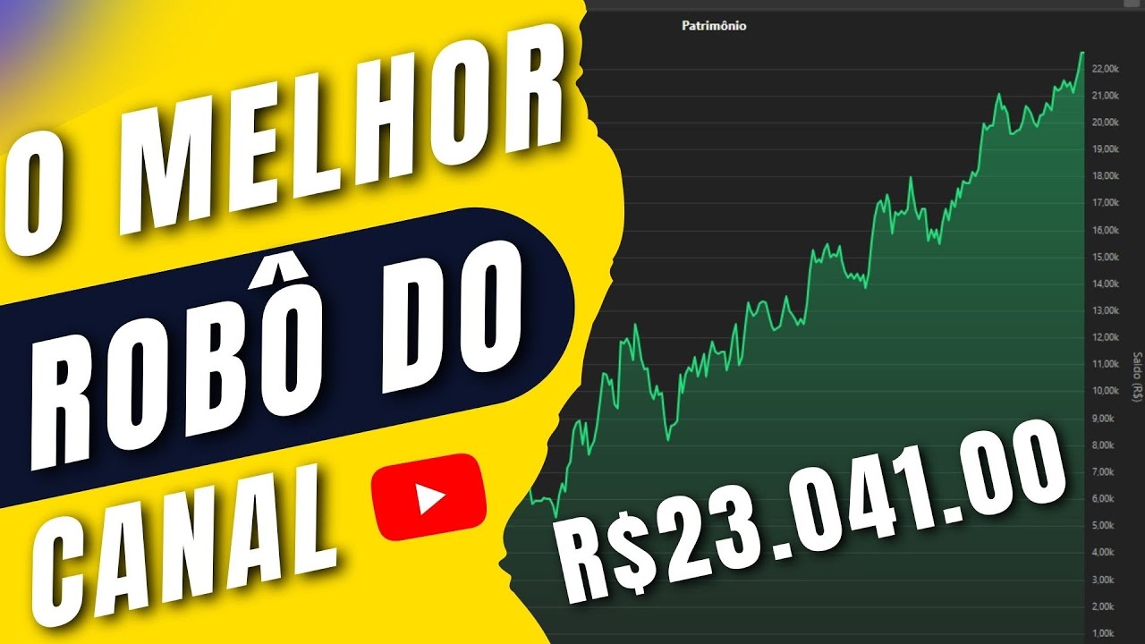Como PROGRAMAR um ROBÔ TRADER com Alvo e Stop Variáveis no Profit Ultra C/ OTIMIZADOR [Do Zero]