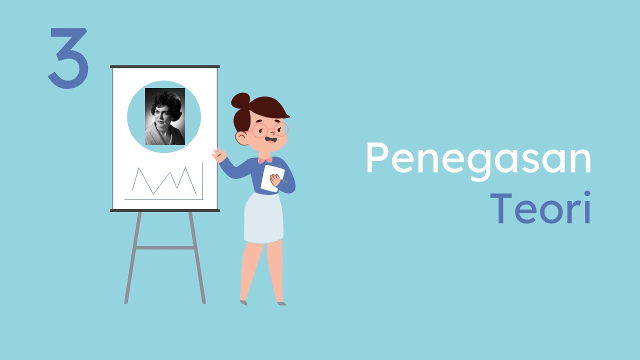 PPT Kel 10 Konsep Teori Caring Jean Watson