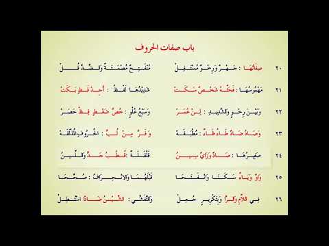 BAB SIFAT HURUF MATAN IBNU JAZARI