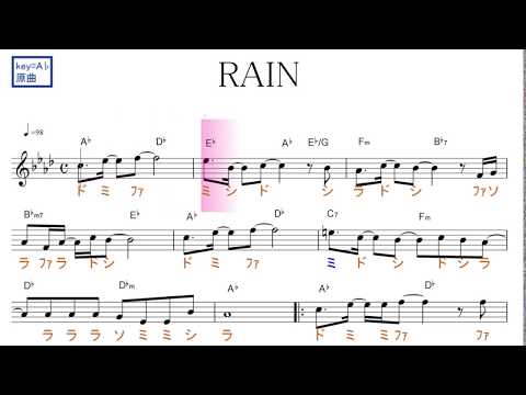 RAIN メアリと魔女の花主題歌（SEKAI NO OWARI)原曲key=A♭／ドレミで歌う楽譜【コード付き】