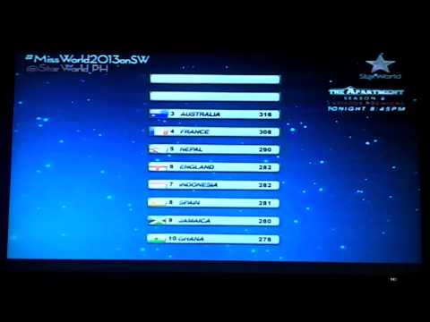 Miss World 2013 top 10