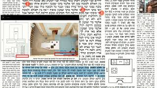 דף יומי מסכת זבחים דף כ Daf yomi Masechet Zevachim page 20  ע"י יוני גוטמן (שיעורי הדף היומי ב-20 דקות – מועבר ע"י ר' יוני גוטמן – לעילוי נשמת אביו ר' אלימלך צבי (צביקה) גוטמן ז"ל) - התמונה מוצגת ישירות מתוך אתר האינטרנט יוטיוב. זכויות היוצרים בתמונה שייכות ליוצרה. קישור קרדיט למקור התוכן נמצא בתוך דף הסרטון
