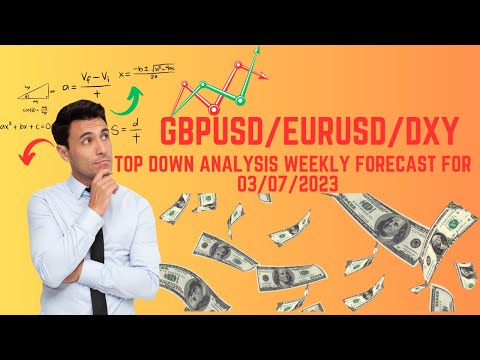 MASTERING THE MARKETS: IN-DEPTH TOP DOWN ANALYSIS FOR DXY, EURUSD, GBPUSD! UPCOMING WEEK 02/07/2023!