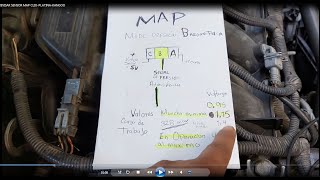 Que es obd df045 Renault