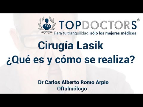 What is LASIK surgery? Nearsightedness, Farsightedness, and Astigmatism