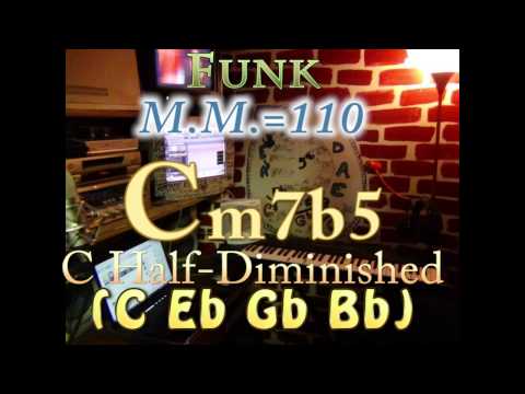 Cm7b5 Half-Diminished (C Eb Gb Bb) One Chord Backing Track - Funk M.M.=110