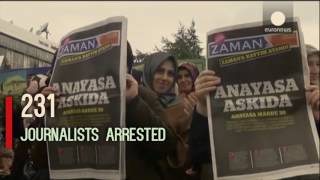 Защитников в Турции заставляют молчать