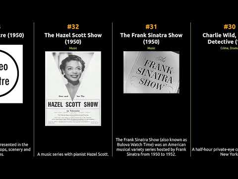 Top 90 Series of 1950