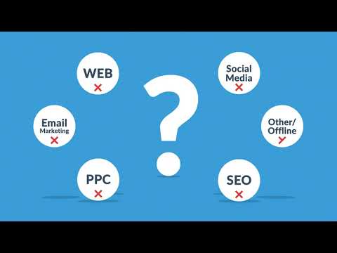 Michigan Digital Marketing Agency - Trovanti™