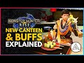 Monster Hunter Rise | New Canteen System & Buffs Explained - Tea House First Look