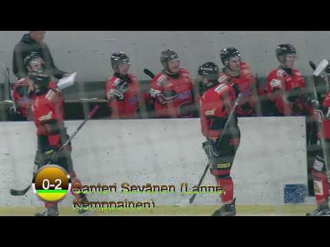 Luja HT vs KUKi 26 1 2019 Kooste