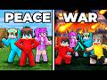 Minecraft but We Simulated Civilization DEFAULT Thumbnail