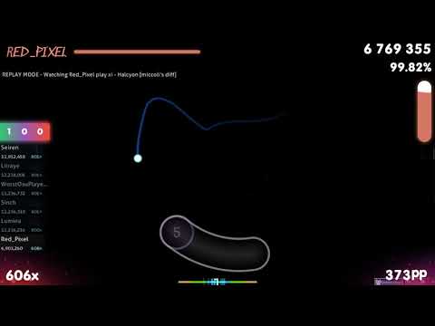 [287BPM] Red_Pixel | xi - Halcyon [miccoli's diff] 1st +HDDT FC 99.87% {#1 531pp FC} - osu!