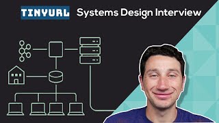 Design a URL Shortener (TinyURL, Bit.ly) | Systems Design Questions 3.0 With Ex-