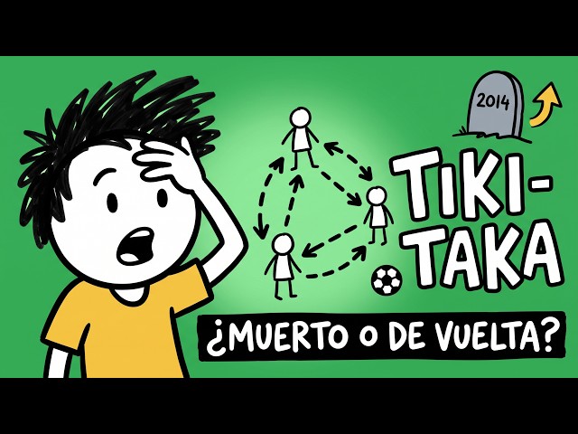 Vídeo relacionado con Tiki Taka - El Juego de fútbol definitivo. A Partir de 4 Jugadores. Divertido para Jugar con la Familia y Amigos. Desde el Primer Mundial hasta el día de Hoy.