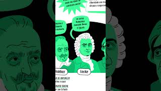 Contratualismo: Hobbes, Locke e Rousseau em 1 minuto