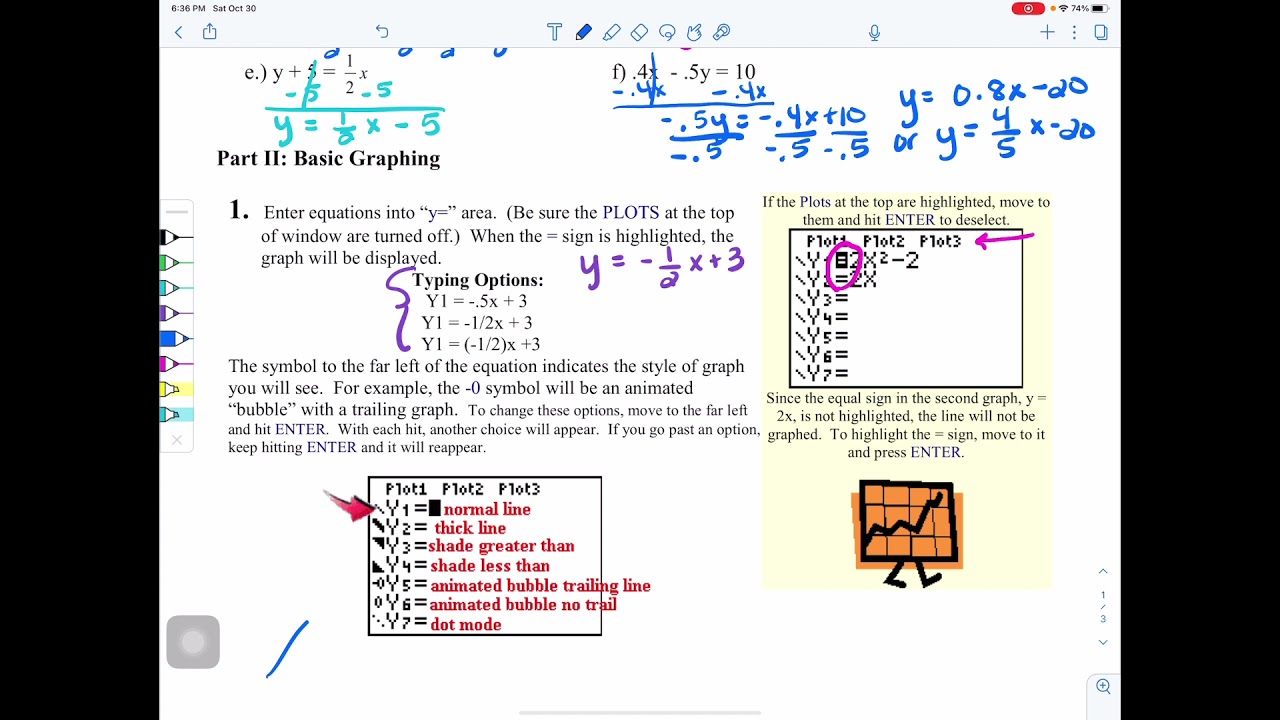 Algebra   Using the Graphing Calculator to Graph in Slope Intercept Form