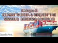 Compile All Conversation Situations On VHF That I Recorded Onboard