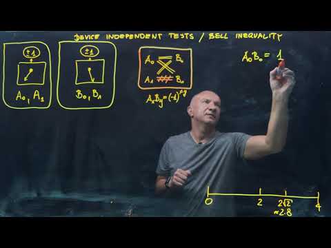 IQIS Lecture 5.9 — Device-independent tests and Bell inequalities