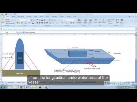 Mooring Forces (Stern on Quay, 4-Point) - www.thenavalarch.com