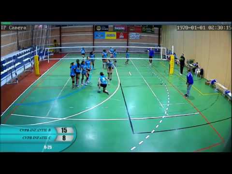 INFANTIL B & INFANTIL C