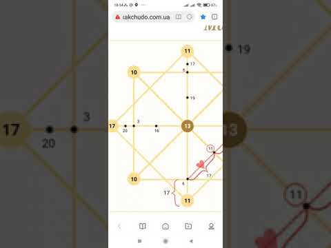 Инна, 17.11.1990.