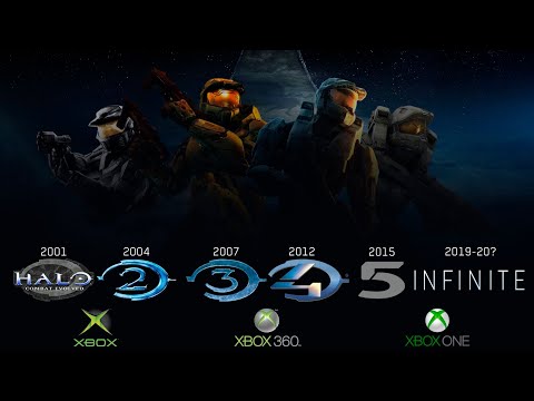 All Halos 1 2 3 4 5 6 Original Trailers In One Video