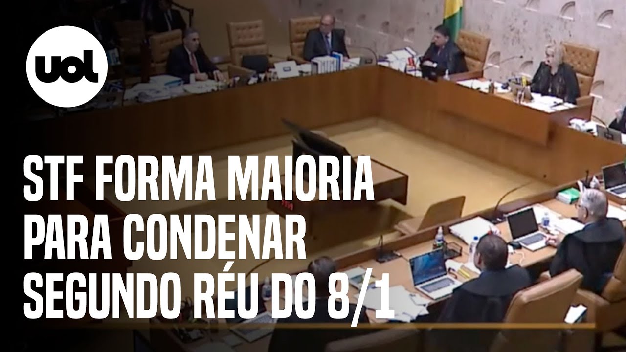 STF tem maioria para condenar 2º réu do 8/1 por tentativa de golpe