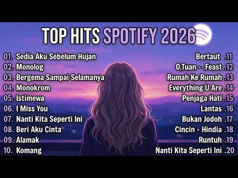 Top Lagu Terbaru Januari 2026 Top Hits Spotify Indonesia | Top Spotify Indonesia 2026 | No Iklan
