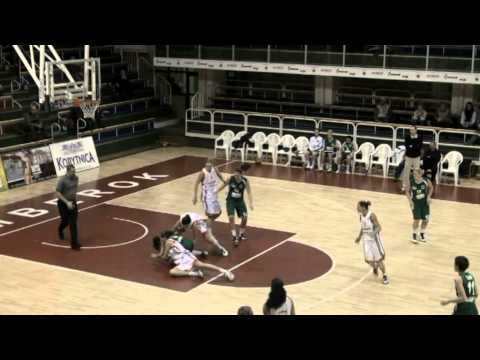 MBK Ružomberok - BK Šamorín