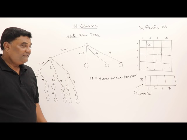 Video Pronunciation of queens in English Video Pronunciation of queens in English