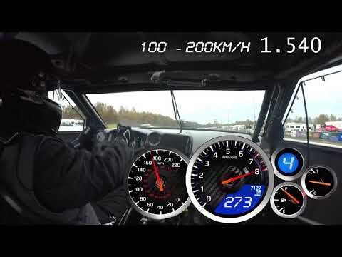 Blistering 1.54s 100-200kmh full send in the Team Lightwave GT-R