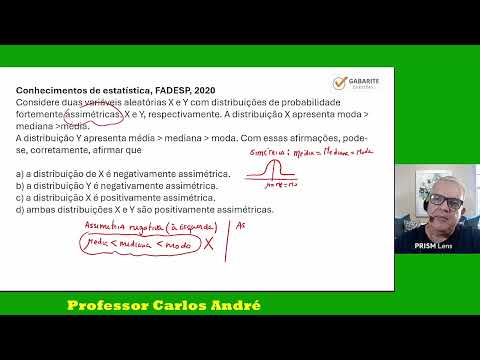 Capa do Vídeo