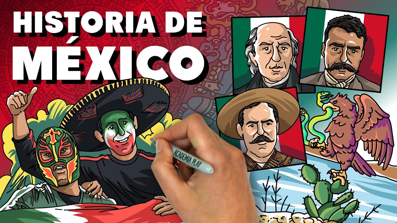 History of Mexico