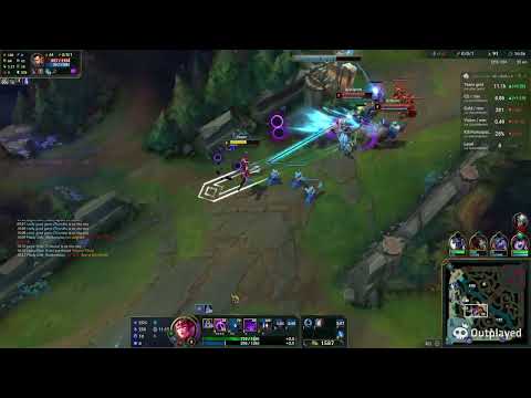 Syndra March 6, 2023