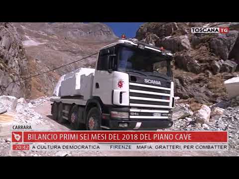 2018-07-28 TG REGIONALE ORE 20.30