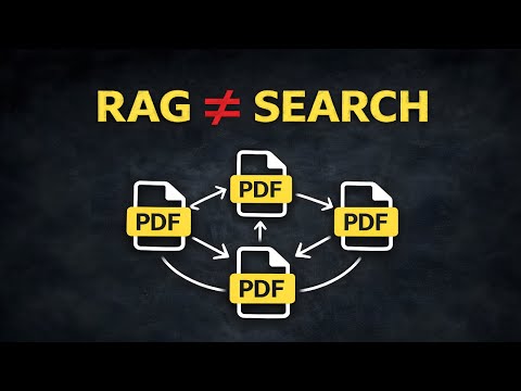 RAG is Broken: Why Semantic Search Fails (and How to Fix It)