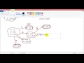 Compiler LR0