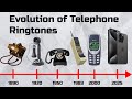 150 Years Of Telephone Sounds Evolution Of Ringtones Wav Boys